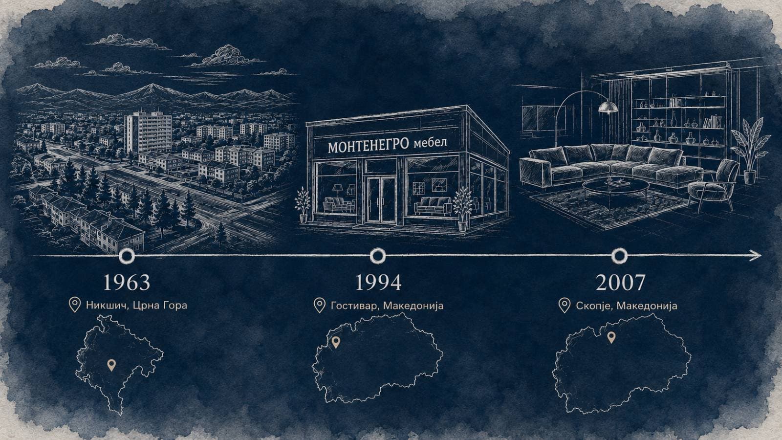 Времеплов на МОНТЕНЕГРО: 1963 Никшиќ, 1994 Гостивар, 2007 Скопје